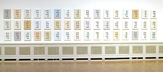 Carnegie Art Award 2014